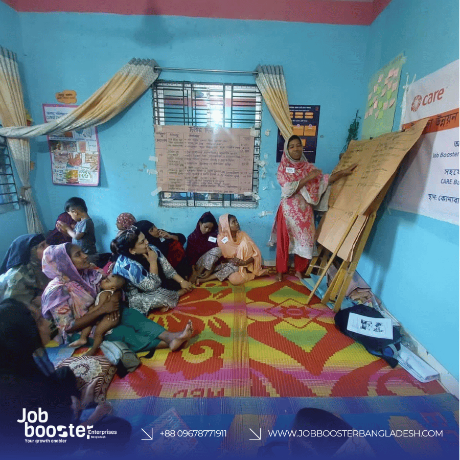 Group Training Activity