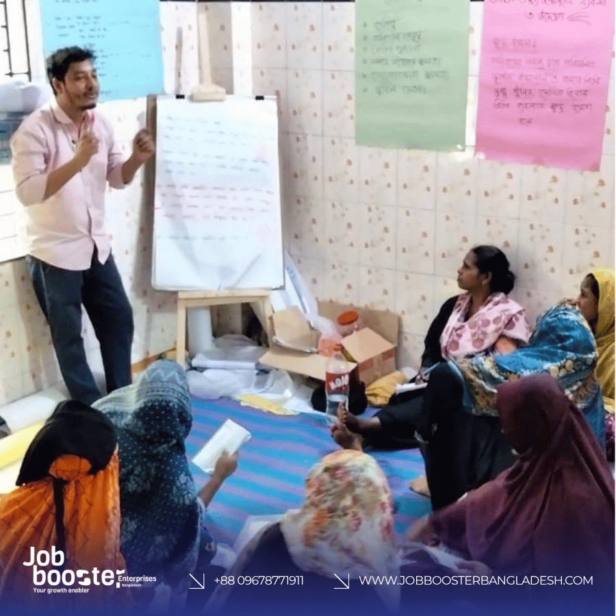 Interactive Classroom Discussion